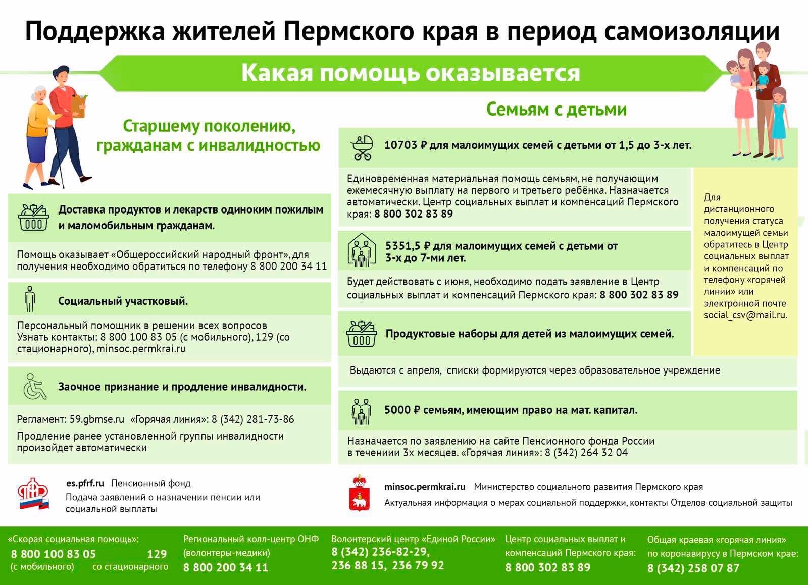 Красновишерский городской округ - Главная страница